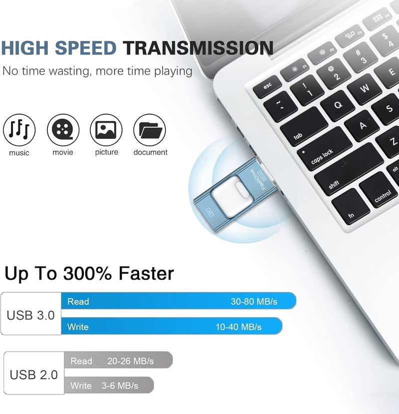 Zamst Thumb Drive for iPhone 128GB, 4 in 1 USB Type C Memory Stick, Photo Stick External Storage Falsh Drive for iPhone iPad Android Computer, Sky Blue - Image 4